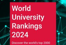 صورة جامعة الزقازيق ضمن أفضل 5.3% من الجامعات متقدمة 46 مركزاً عن العام الماضيً 