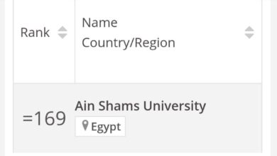 صورة جامعة عين شمس فى المركز ١٦٩ عالميًا ضمن أفضل ٢٠٠ جامعة فى تصنيف TIMES HIGHER EDUCATION INTERDISCIPLINARY Science